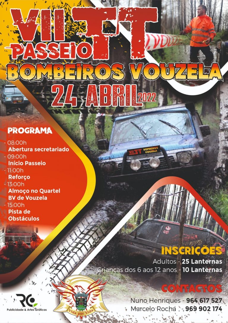 Read more about the article 7ª Edição do Passeio TT Jipes